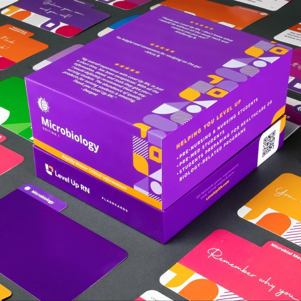 Microbiology Study Cards - Purple